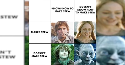 Tolkien Tuesday: The Best Lord of the Rings Memes This Week