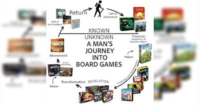 20 board game memes for that friend who is always wanting to do a game night