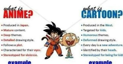 Spot-On Anime v Cartoons, or Nah?