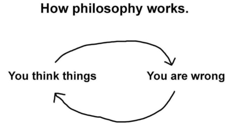 Funny Memes academia academic memes Memes philosophy funny tweets philosophy memes - 45218053